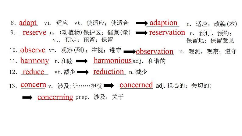 人教版英语必修第二册课件：Unit2 Wildlife Protection Review03