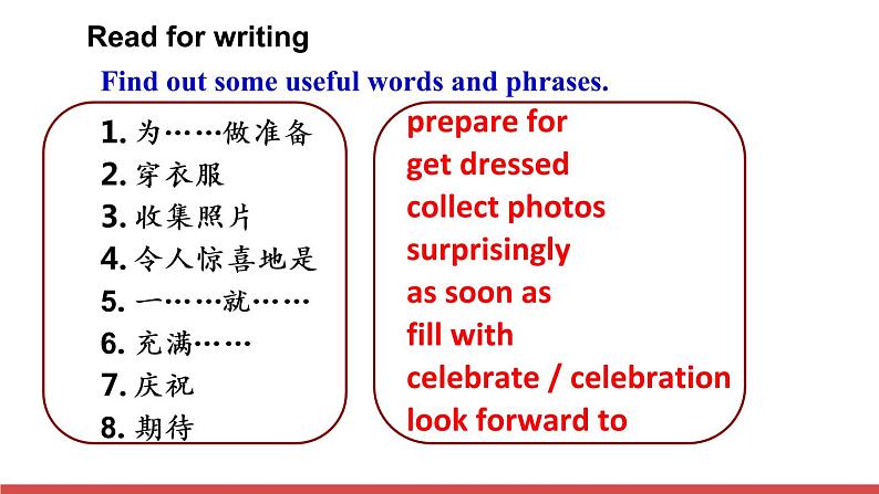 北师大版（2019版)高中英语必修一 课件 Unit 3 Writing Workshop，Viewing Workshop & Reading Club07