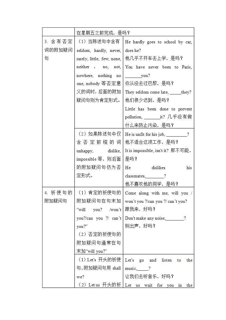 人教版英语必修第一册(学案)Unit3 Sports and Fitness-Discovering Useful Structure02