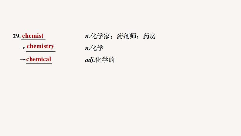 人教版英语选择性必修4课件Unit4 Period Two Reading and Thinking—Language Points07