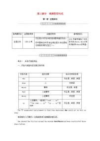 高考英语一轮复习语法专题提升第三部分理清常用句式3.1定语从句学案含解析