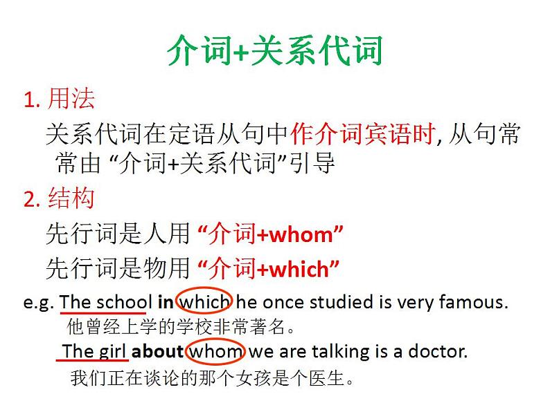 人教版高中英语必修一 Unit 2 English Around the World grammar课件（15张）03