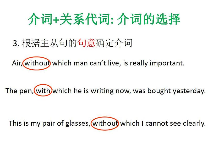 人教版高中英语必修一 Unit 2 English Around the World grammar课件（15张）07