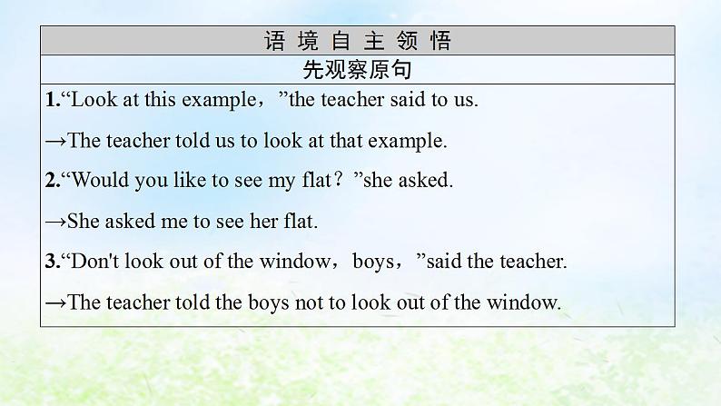 人教版高中英语必修1 Unit 2 English around the world SectionⅢ Grammar 课件02