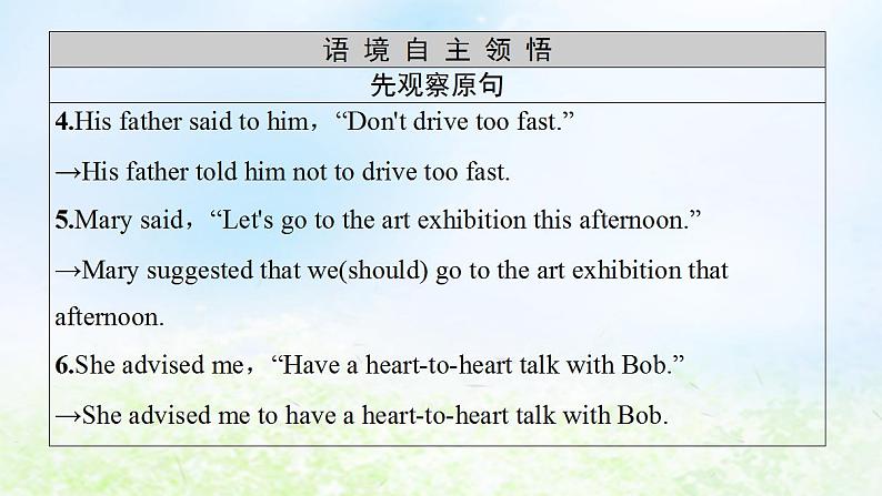 人教版高中英语必修1 Unit 2 English around the world SectionⅢ Grammar 课件03