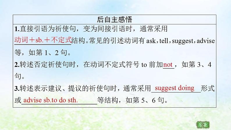 人教版高中英语必修1 Unit 2 English around the world SectionⅢ Grammar 课件04