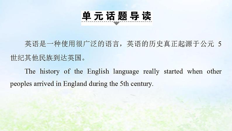 人教版高中英语必修1 Unit 2 English around the world SectionⅠWarming Up Pre_reading&Reading 课件02