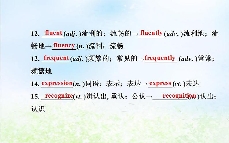 人教版高中英语必修一 Unit 2 English Around the World language points课件(49张）05