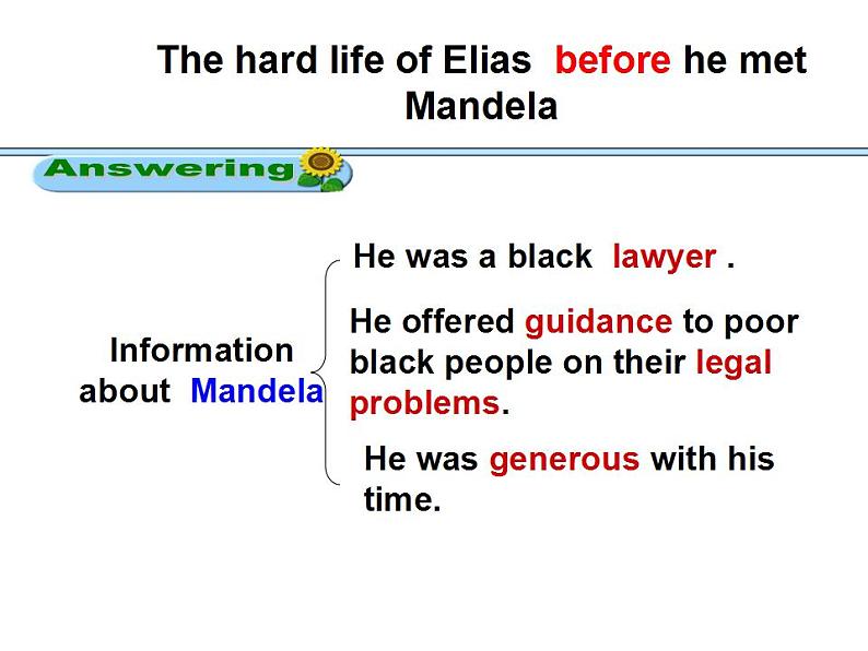 人教版高中英语必修一 Unit 5 Nelson Mandela- a modern hero reading课件（16张）06