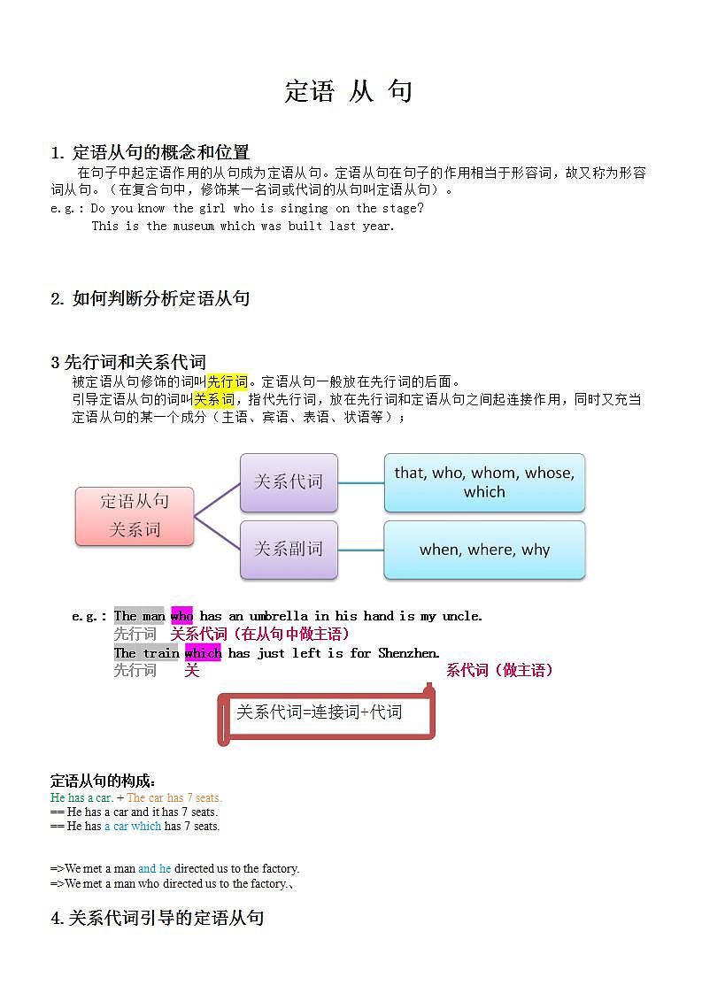 人教版新目标高一必修一教案：定语从句第1页