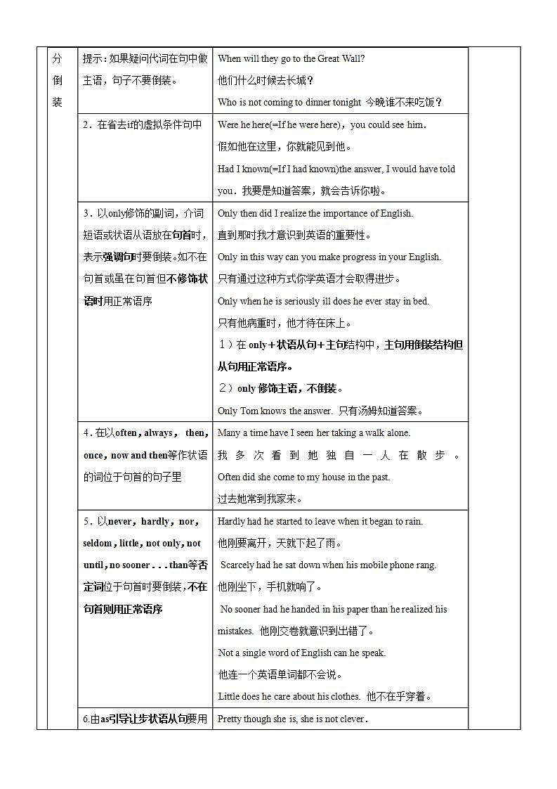 人教版高二英语必修5专题教案： Unit 4 Making the news 语法同步教案第2页
