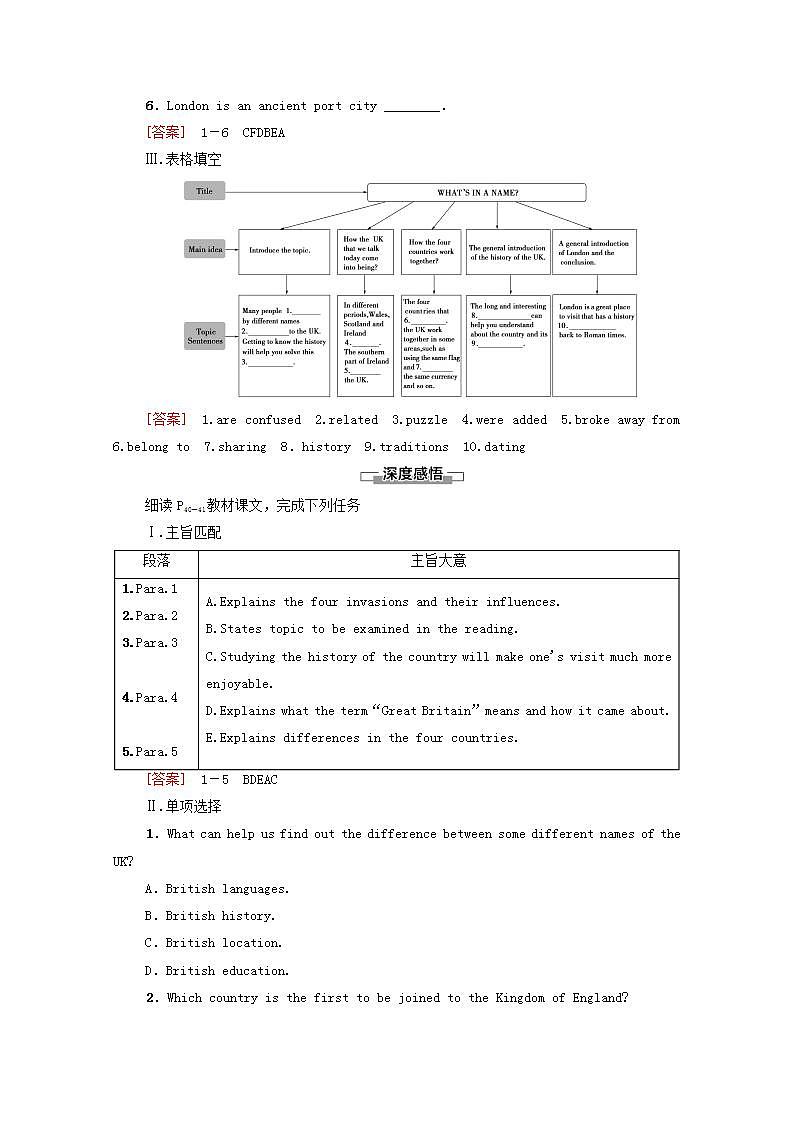 高中英语UNIT4HISTORYANDTRADITIONS理解课文精研读学案含解析新人教版必修第二册02