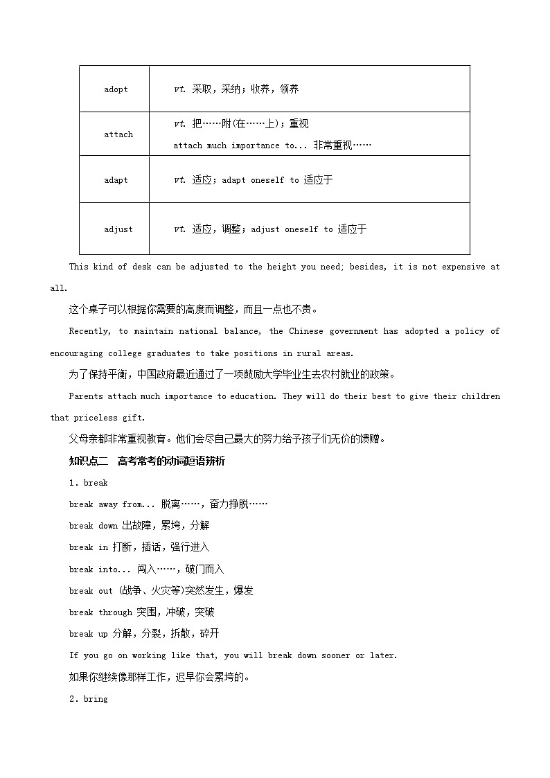 2021年高考英语二轮复习动词及动词短语考点讲解含解析第2页