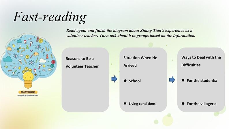 北师大版高中英语必修1课件 1.3 A volunteer teacher 课件（1）06