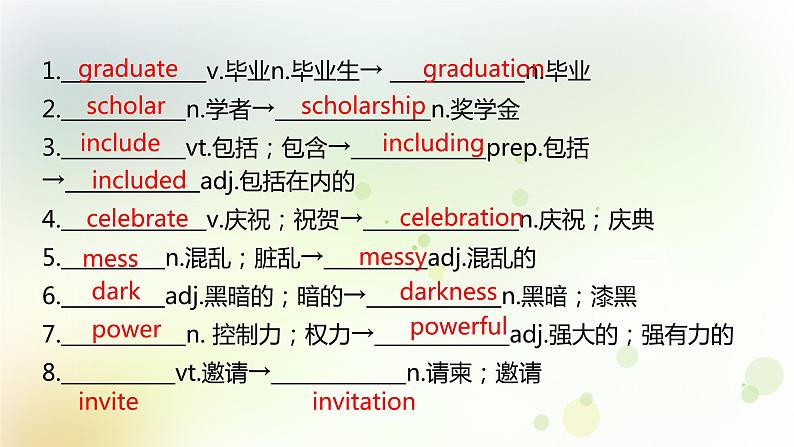 北师大版高中英语必修1课件 Unit 3 Celebration Communication Workshop 课件（55张）03