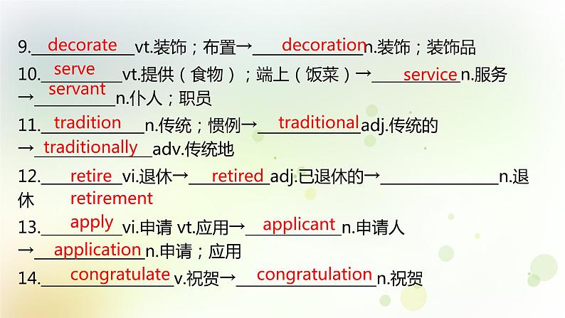 北师大版高中英语必修1课件 Unit 3 Celebration Communication Workshop 课件（55张）04