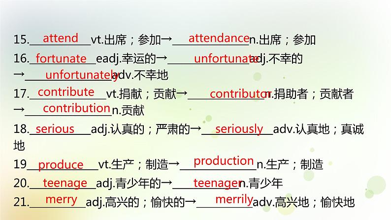 北师大版高中英语必修1课件 Unit 3 Celebration Communication Workshop 课件（55张）05