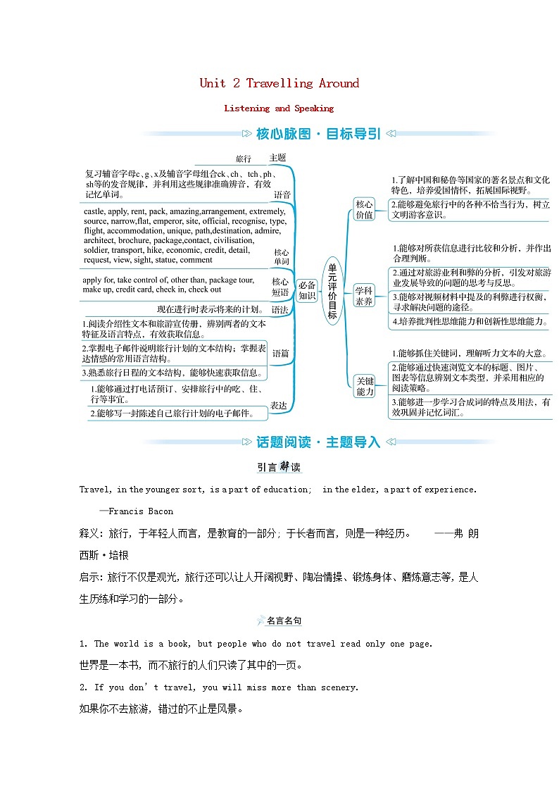 高中英语Unit2TravellingAroundListeningandSpeaking学案含解析新人教版必修第一册01
