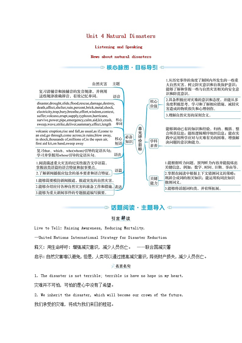 高中英语Unit4NaturalDisastersListeningandSpeaking学案含解析新人教版必修第一册01