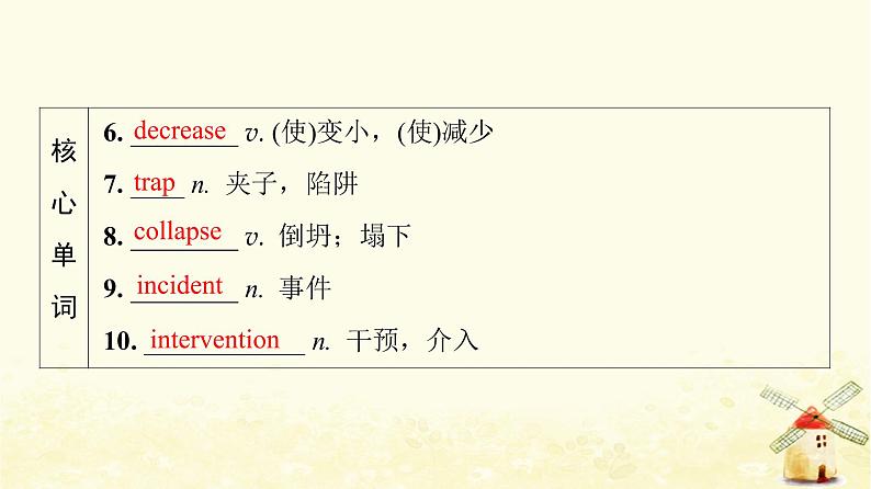 高考英语一轮复习教材知识解读选择性必修第二册Unit5Adelicateworld课件外研版第6页