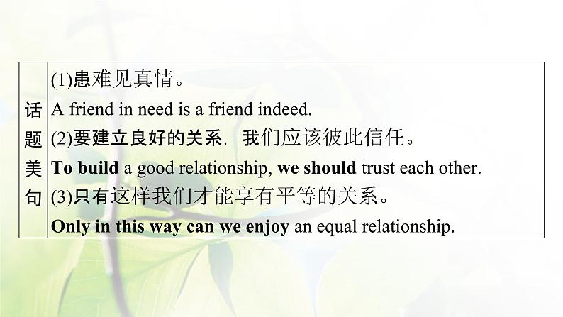 高考英语一轮总复习模块知识必修1Unit1Friendship课件新人教版03