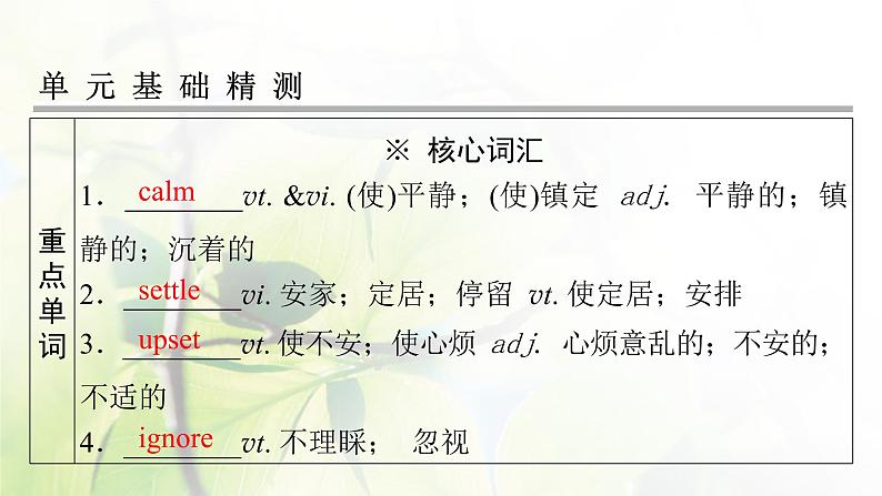 高考英语一轮总复习模块知识必修1Unit1Friendship课件新人教版07