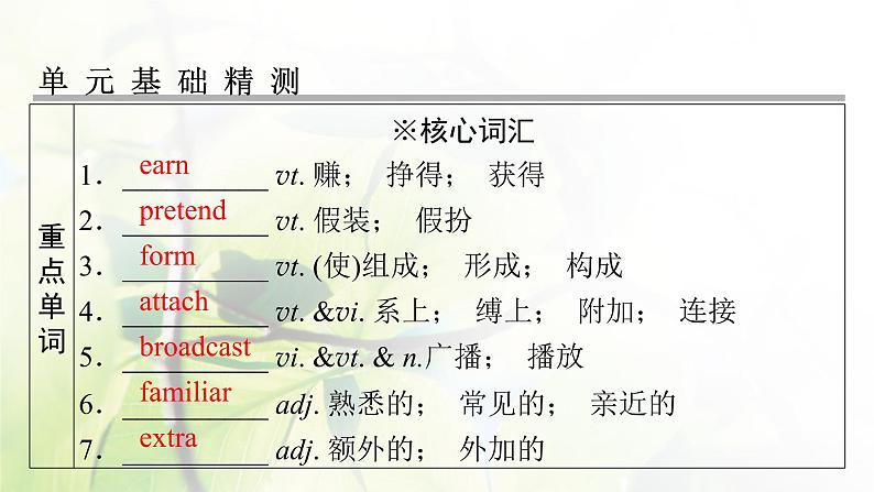 高考英语一轮总复习模块知识必修2Unit5Music课件新人教版07