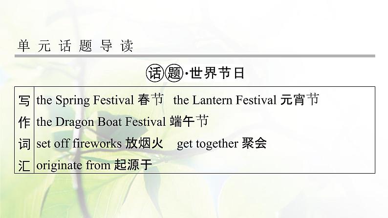 高考英语一轮总复习模块知识必修3Unit1Festivalsaroundtheworld课件新人教版第2页