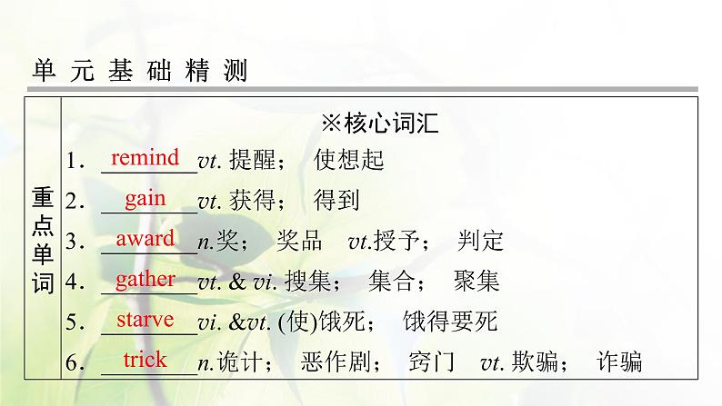 高考英语一轮总复习模块知识必修3Unit1Festivalsaroundtheworld课件新人教版第7页