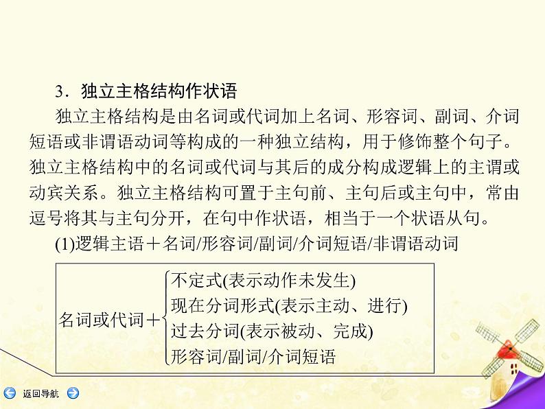 北师大版高中英语必修1优质课件 （二）非谓语动词第2页