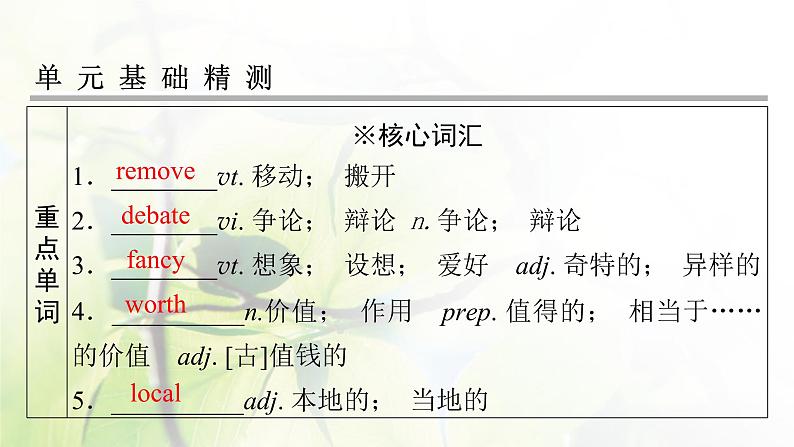 高考英语一轮总复习模块知识必修2Unit1Culturalrelics课件新人教版06