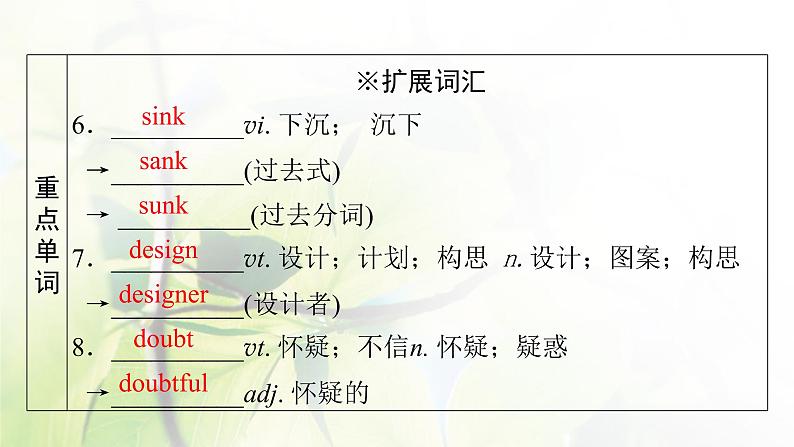 高考英语一轮总复习模块知识必修2Unit1Culturalrelics课件新人教版07