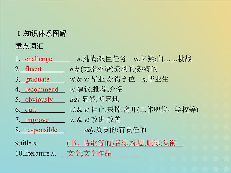 高中英语UNIT1TEENAGELIFESectionBReadingandThinking课件新人教版必修第一册第2页