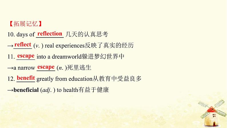 高中英语Unit3GettingalongwithothersExtendedreading&Project课件牛津译林版必修第一册第4页