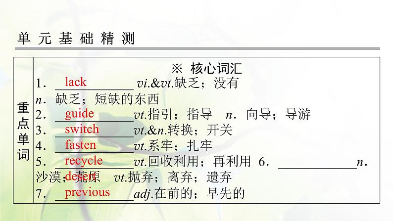 高考英语一轮总复习模块知识必修5Unit3Lifeinthefuture课件新人教版第8页