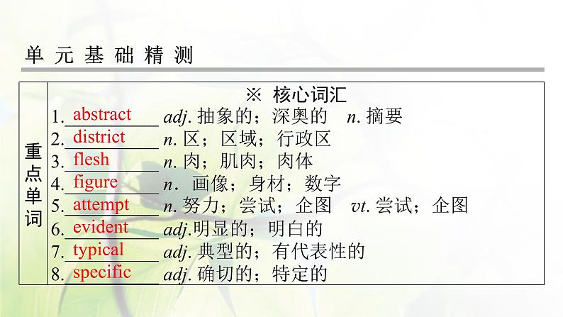 高考英语一轮总复习模块知识选修6Unit1Art课件新人教版07