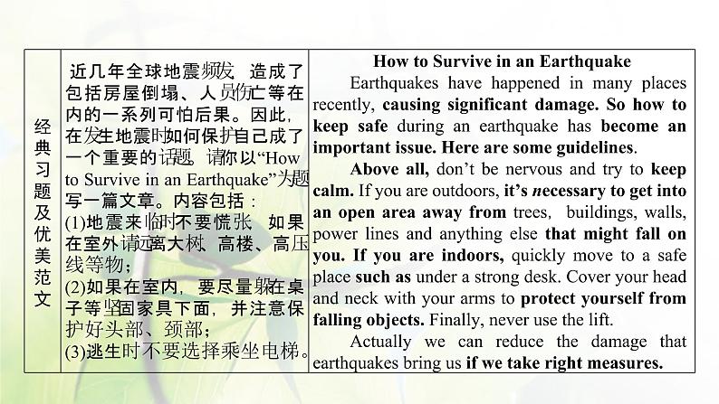 高考英语一轮总复习模块知识必修1Unit4Earthquakes课件新人教版第5页