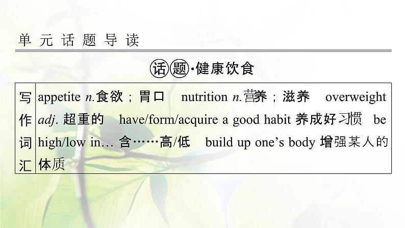 高考英语一轮总复习模块知识必修3Unit2Healthyeating课件新人教版02