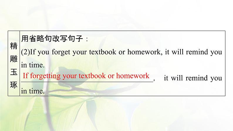 高考英语一轮总复习模块知识必修2Unit3Computers课件新人教版06