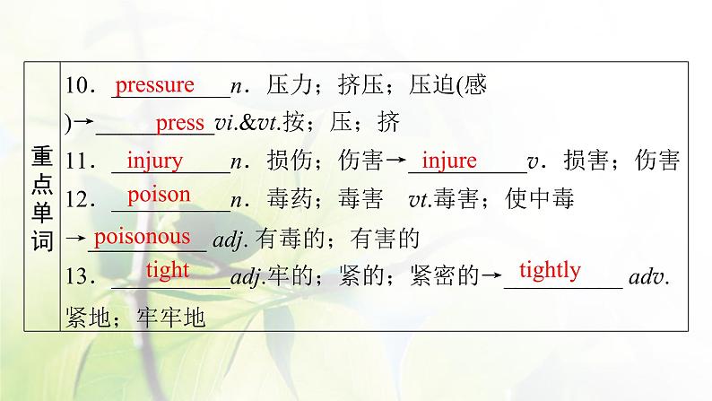 高考英语一轮总复习模块知识必修5Unit5Firstaid课件新人教版第8页