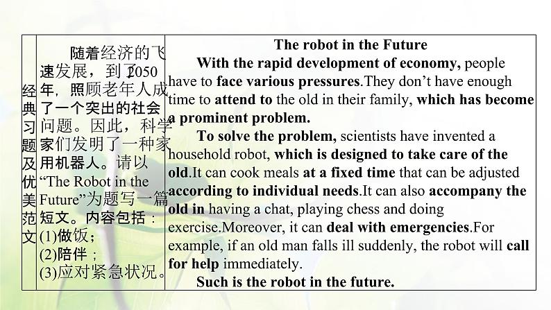 高考英语一轮总复习模块知识选修7Unit2Robots课件新人教版07