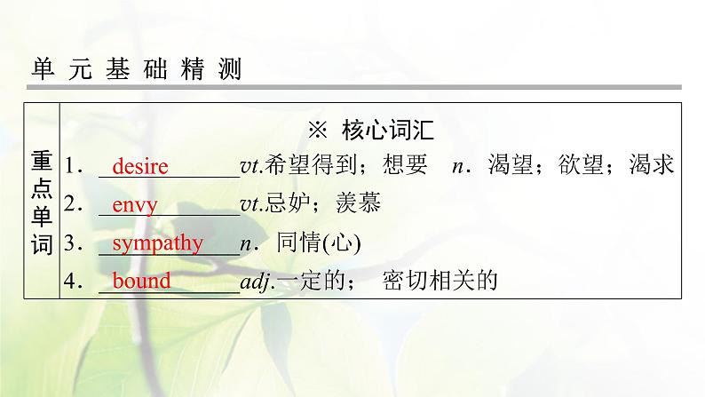 高考英语一轮总复习模块知识选修7Unit2Robots课件新人教版08