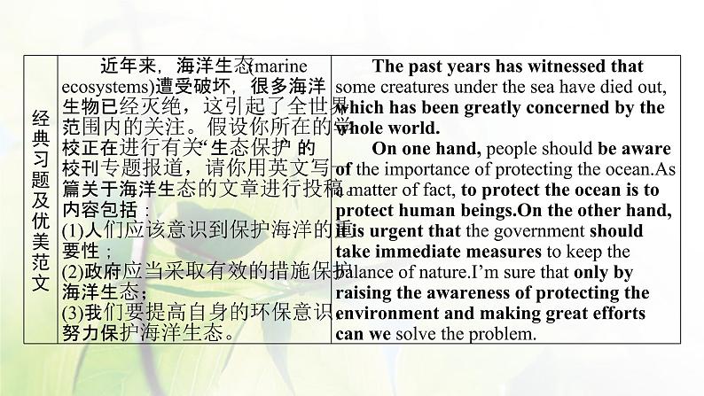 高考英语一轮总复习模块知识选修7Unit3Underthesea课件新人教版第8页