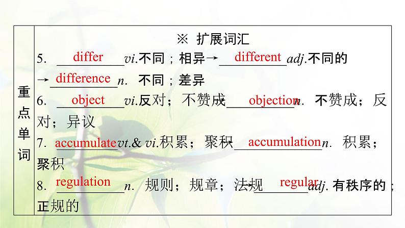 高考英语一轮总复习模块知识选修8Unit2Cloning课件新人教版08