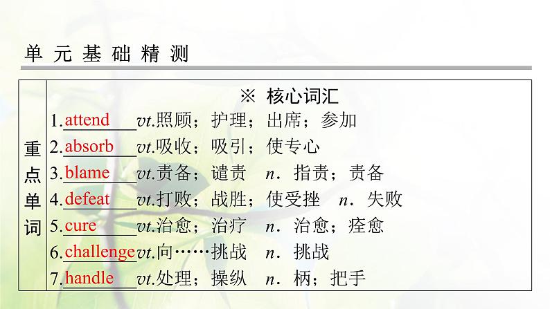 高考英语一轮总复习模块知识必修5Unit1Greatscientists课件新人教版07