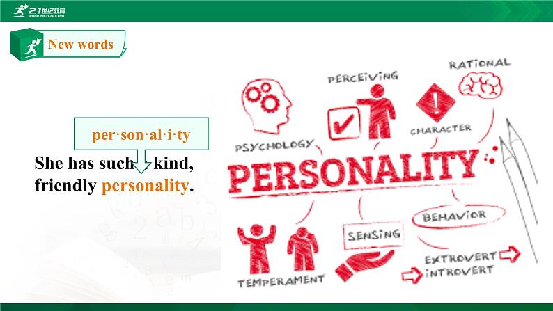 Welcome Unit Period 4 Reading for Writing (50张PPT)+教案课件PPT07