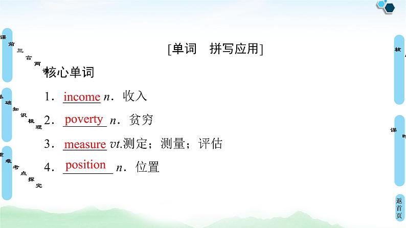 2021版 必修3 Module 2 Developing and Developed Countries课件PPT第6页