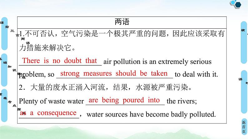 2021版 必修3 Module 4 Sandstorms in Asia课件PPT04