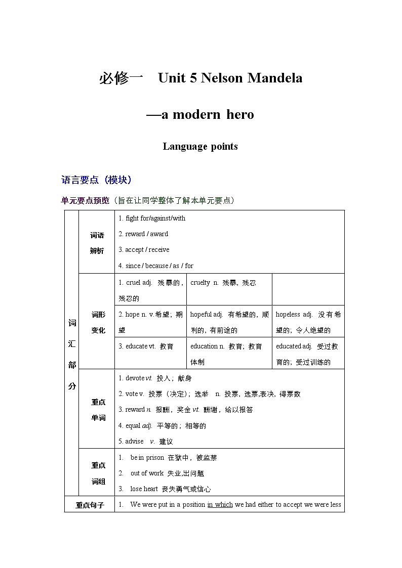 高中英语人教版必修1： unit 5 Nelson Mandela--a modern hero Language points  （系列五） Word版教案01
