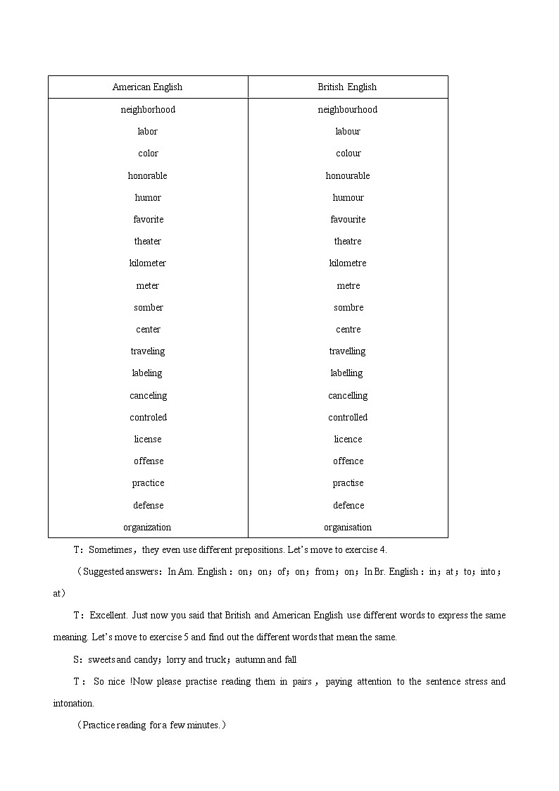 高中英语人教版必修1： Unit2 England around the world Language points （序列二） Word版教案03